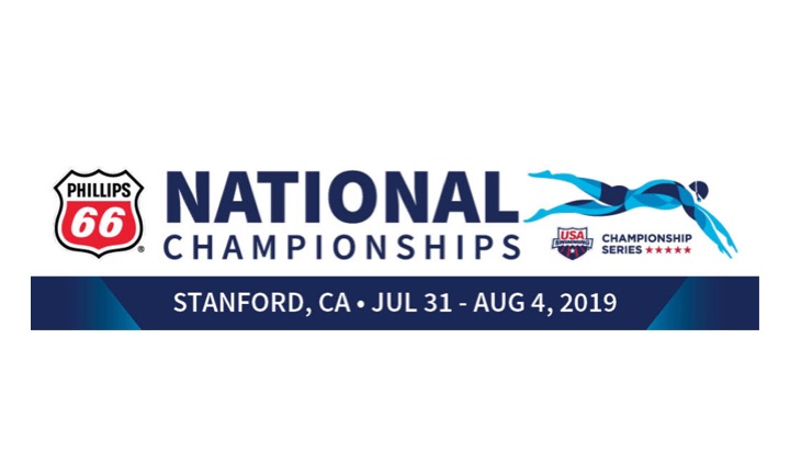 Scopri di più sull'articolo 2019 Phillips 66 – US Nationals