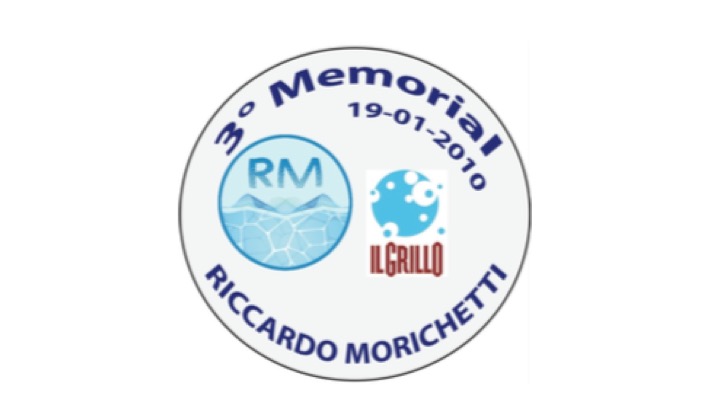 Scopri di più sull'articolo 3° Mem. Riccardo Morichetti – Risultati