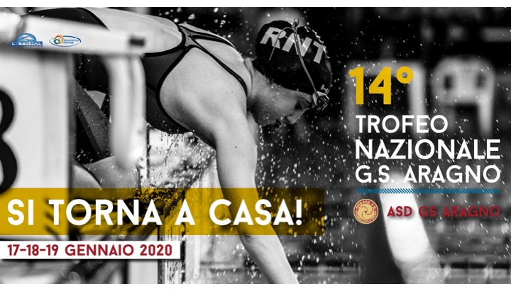 Scopri di più sull'articolo 14° Trofeo G.S. Aragno – Risultati