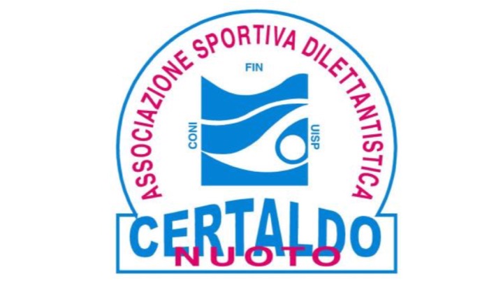 Scopri di più sull'articolo 35° Trofeo Fiammetta  – 10° Mem. Borghi