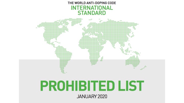 Scopri di più sull'articolo WADA – 2020 Prohibited List