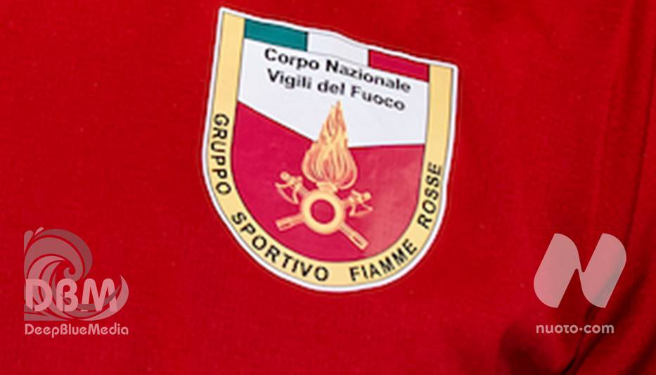 Scopri di più sull'articolo Speciale Gruppi Sportivi Militari: le Fiamme Rosse