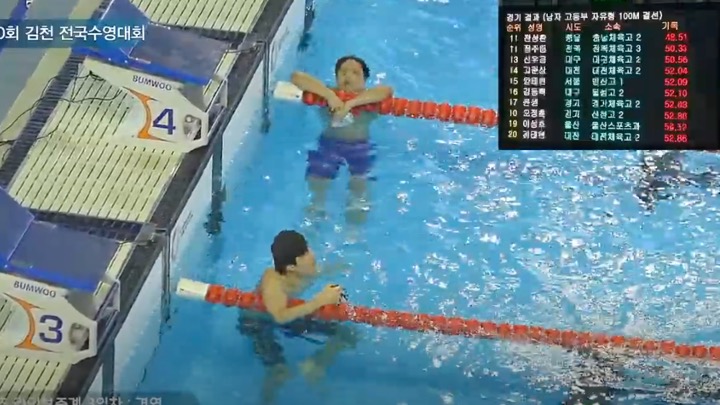 Hwang Sun-Woo, la giovane stella del nuoto sudcoreano (Video)