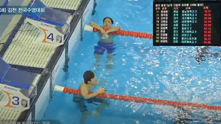 Scopri di più sull'articolo Hwang Sun-Woo, la giovane stella del nuoto sudcoreano (Video)