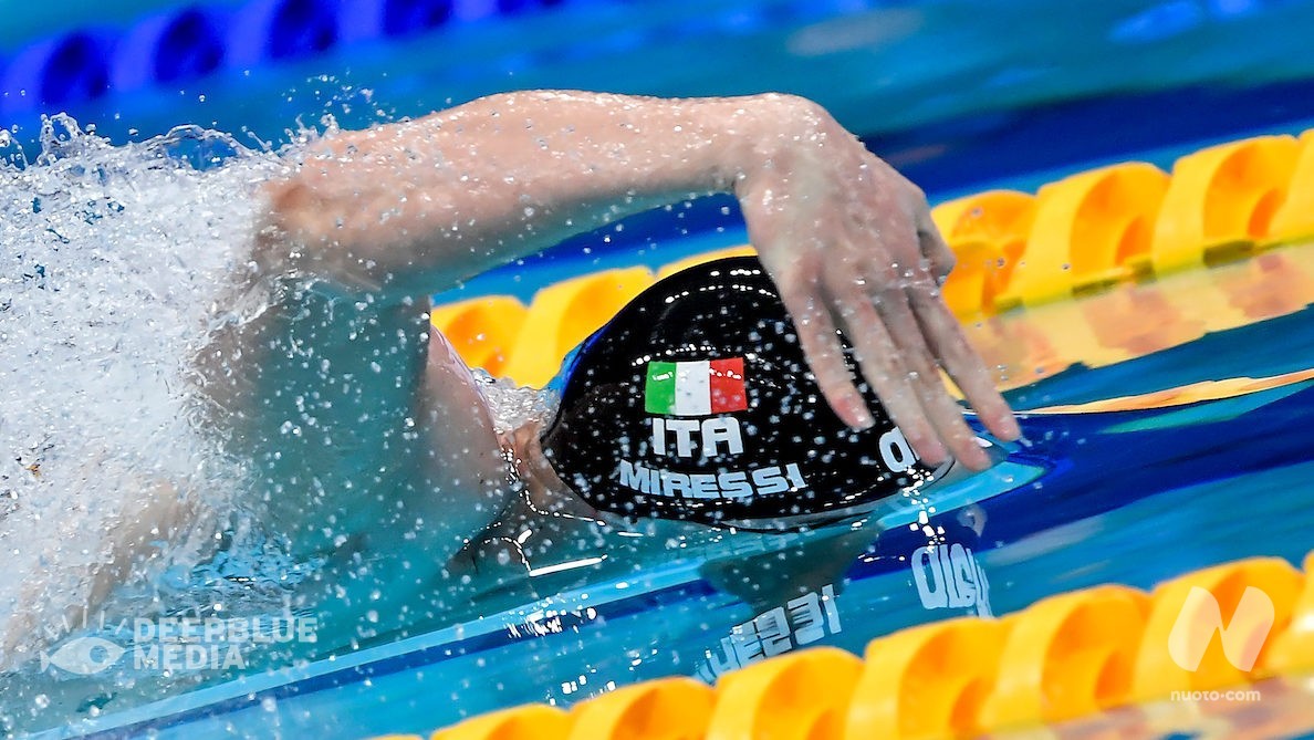 Scopri di più sull'articolo ROMA 2022. Giorno 2. Batterie. Bene Miressi e Pilato, sorpresa Angiolini. Popovici Show.