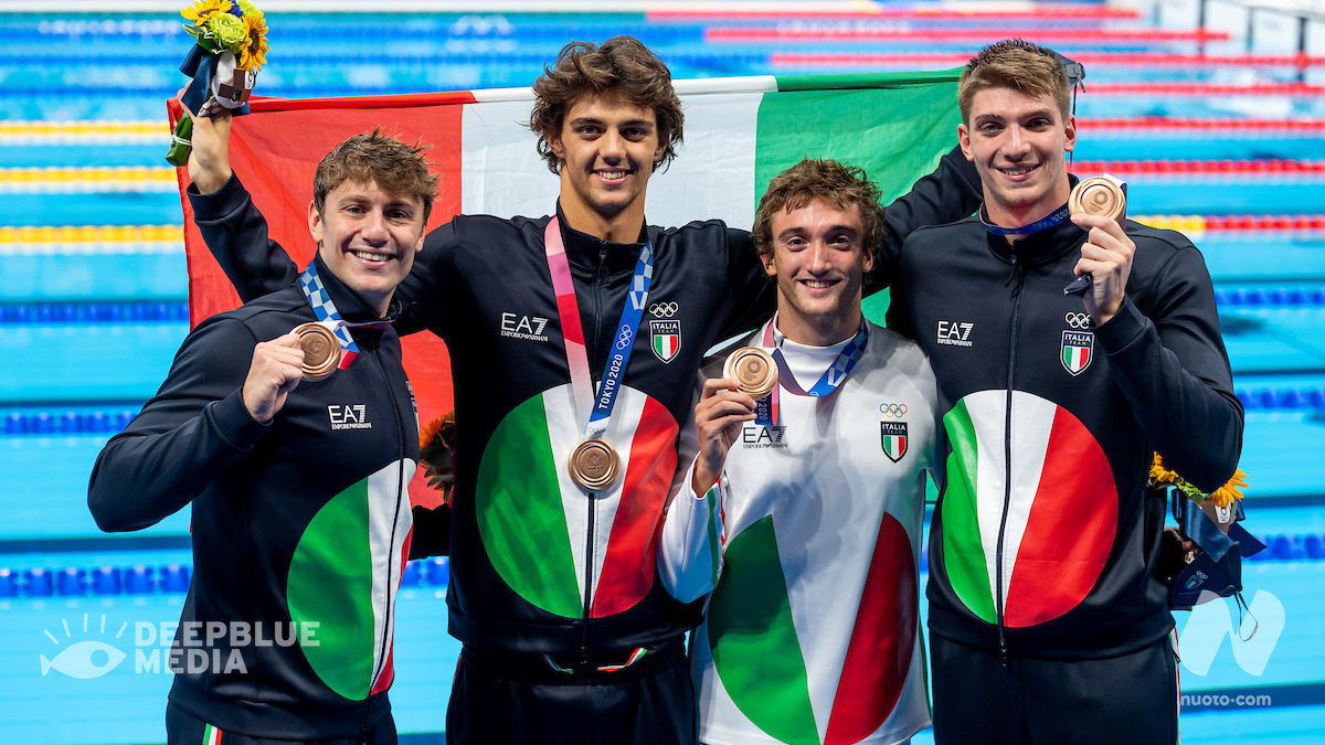 Scopri di più sull'articolo Dai protagonisti dell’ultima edizione dei Criteria (2019) sei medaglie olimpiche, tre titoli mondiali, due WR ed altro ancora …