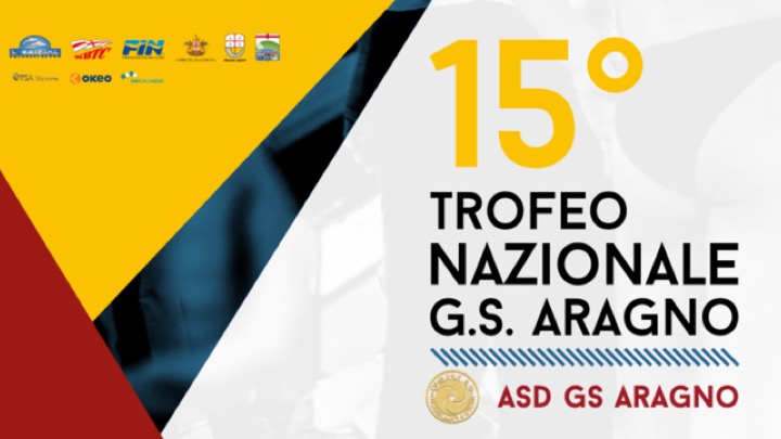 Scopri di più sull'articolo 15° Trofeo G.S. Aragno. Primi risultati da Genova.