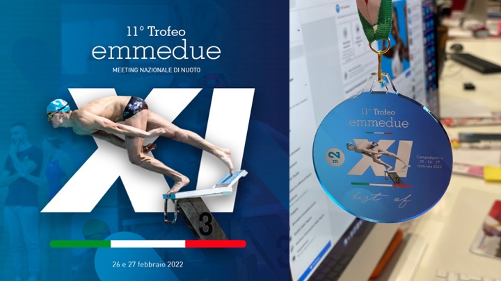 Scopri di più sull'articolo 11° Trofeo Emmedue. Primi risultati. Live Stream