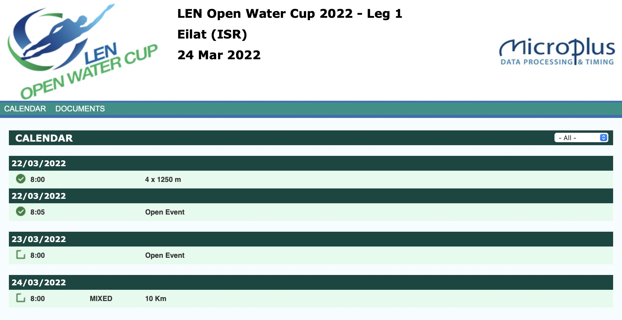 Acque Libere. La start List di Eilat, prima tappa della LEN Open Water Swimming Cup