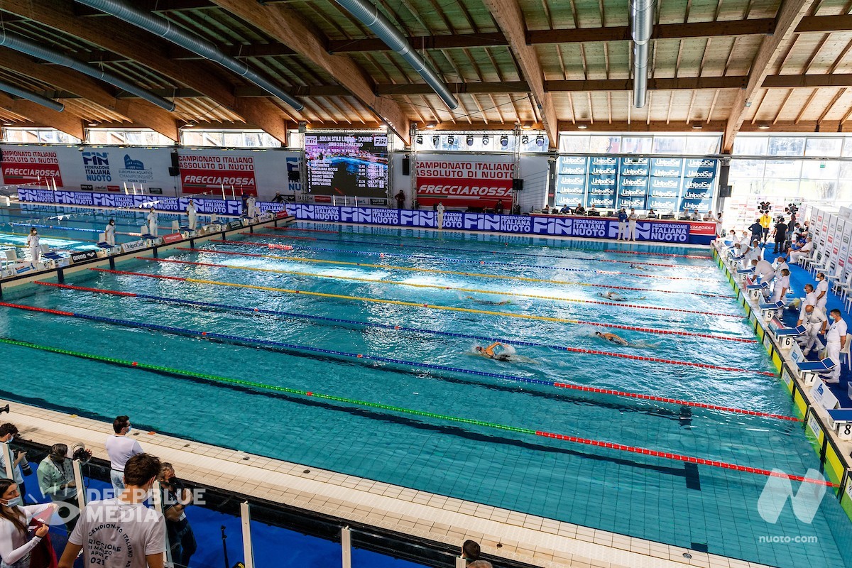 CRITERIA 2023. Avvertenze e Timing del Settore Femminile