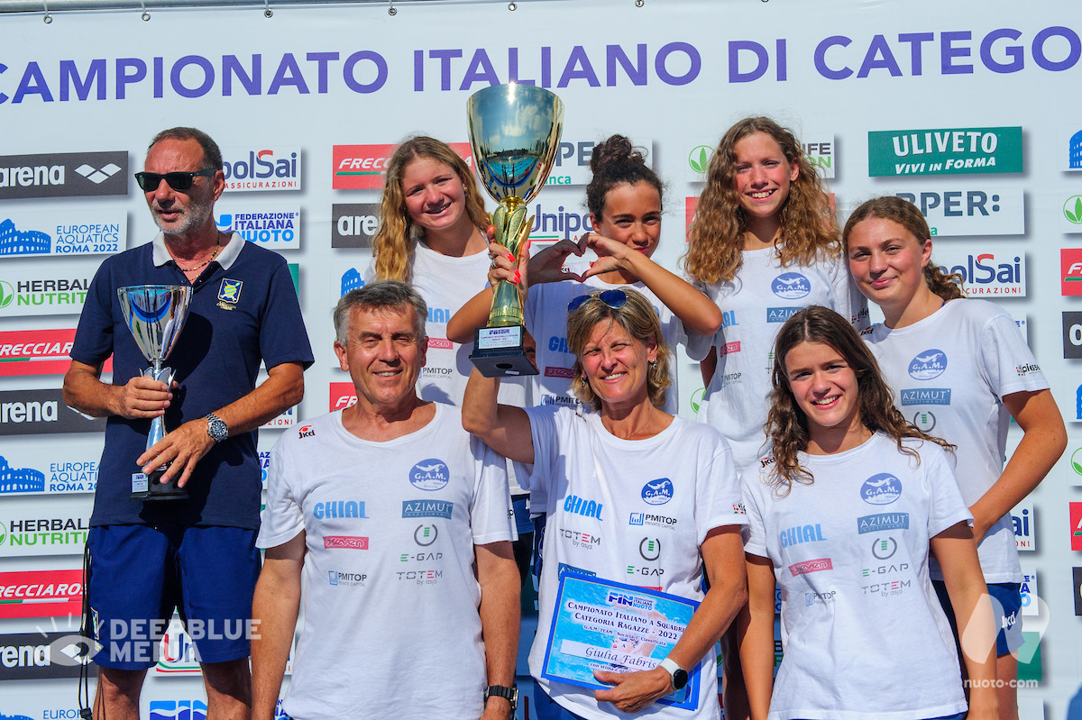 Scopri di più sull'articolo Svolta la premiazione del Campionato italiano a squadre della categoria Ragazzi.