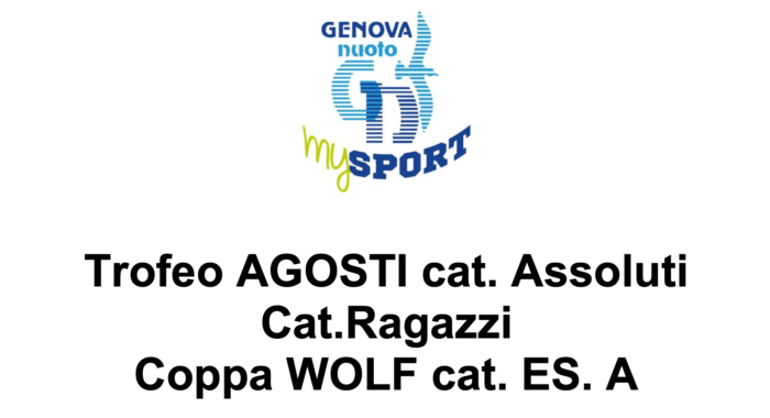 L'elenco iscritti del Trofeo Agosti – Coppa Wolf