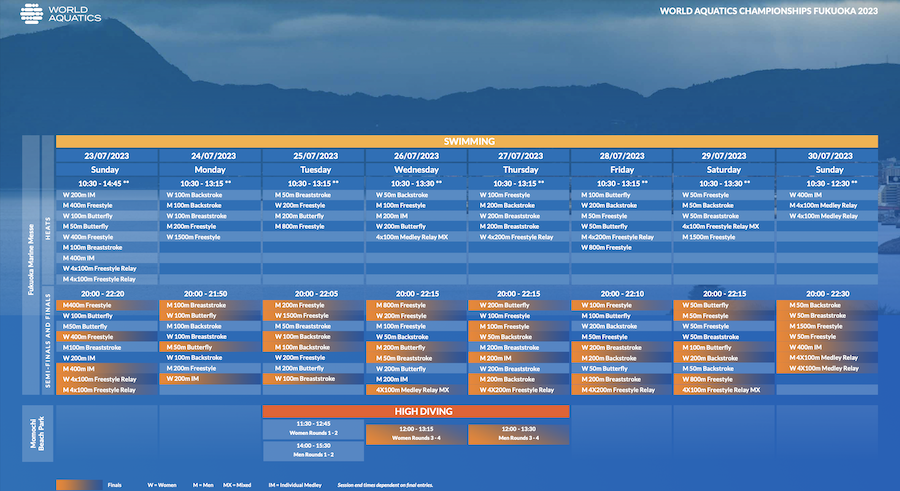 Scopri di più sull'articolo World Aquatics conferma il programma del mondiale di Fukuoka.