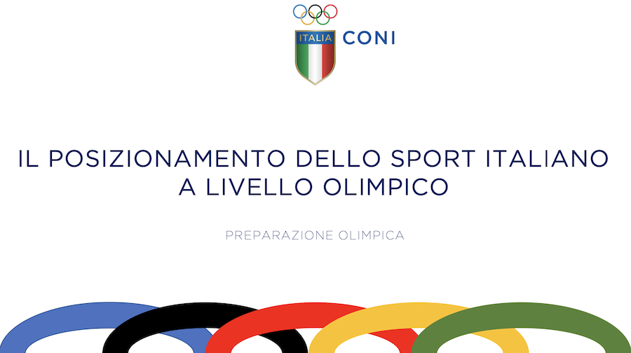 Scopri di più sull'articolo Report CONI. “Il posizionamento dello sport italiano a livello olimpico”. Numeri e dati 2013-2023.