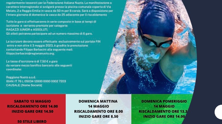 XIV Trofeo del Tricolore