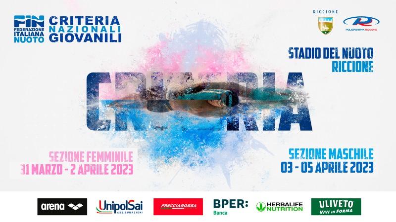 Scopri di più sull'articolo CRITERIA 2023. In arrivo a Riccione i 1.100 atleti del settore maschile.