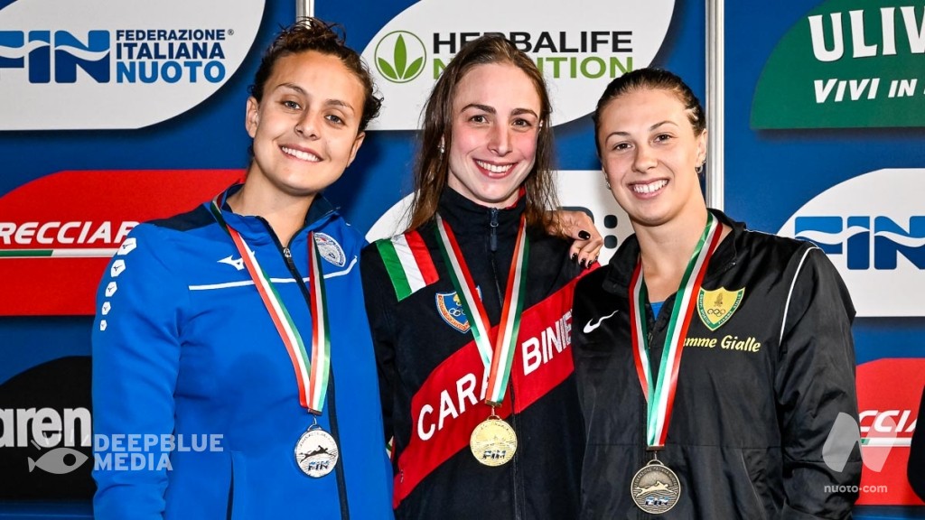 Scopri di più sull'articolo Campionati Primaverili Assoluti Unipolsai: video della prima giornata.