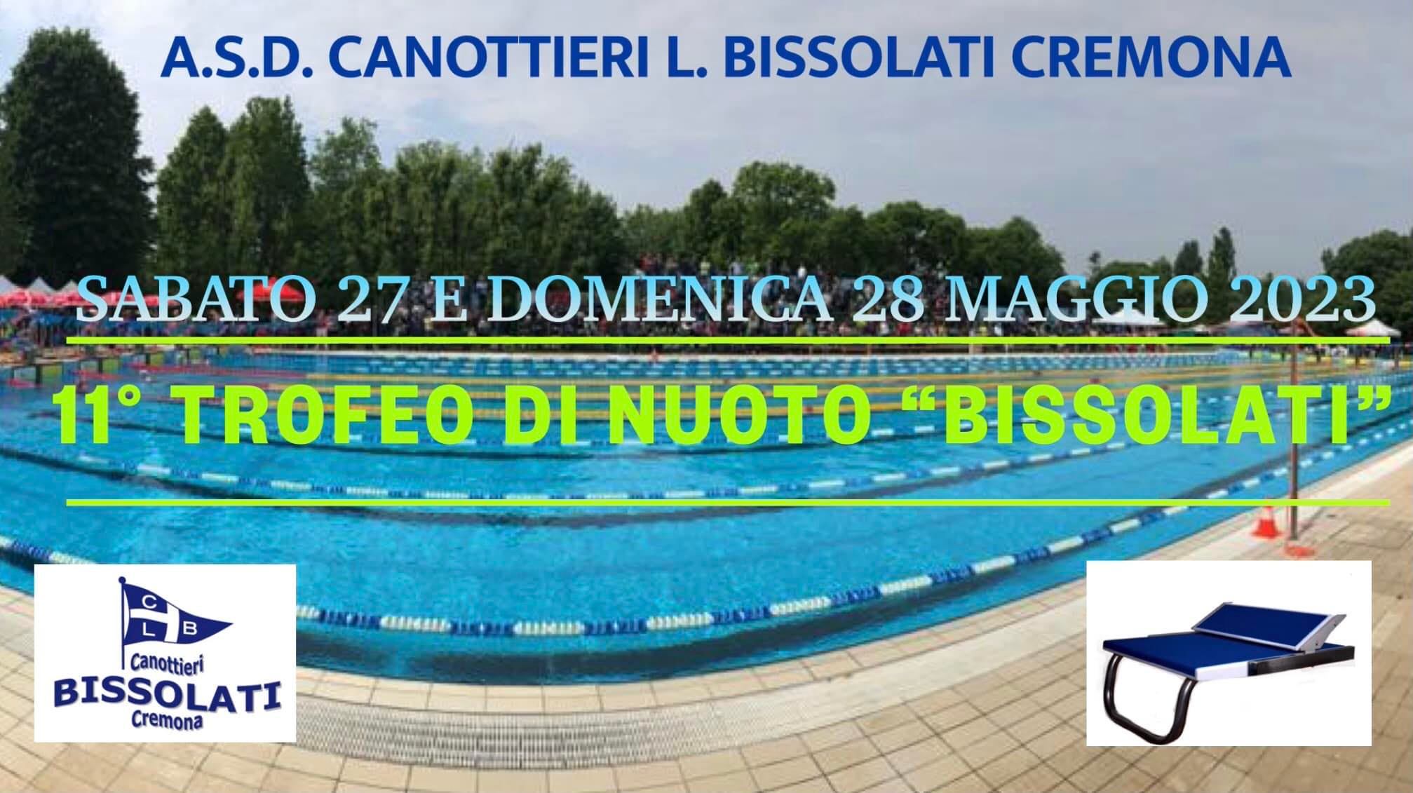 Scopri di più sull'articolo Risultati dall’11° Trofeo Bissolati di Cremona.