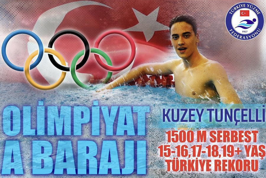 Turchia. Conclusi i Campionati Nazionali “Stefano Nurra”. Pass olimpico per il 15enne Kuzei Tuncelli