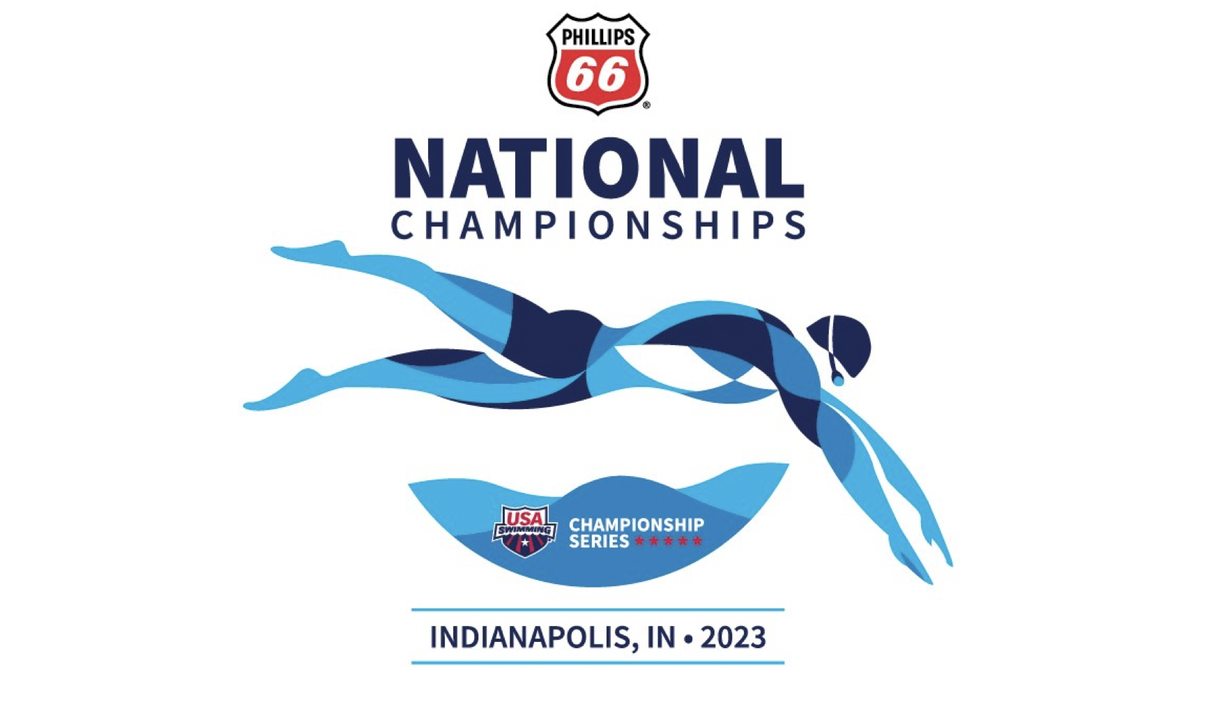 USA. Da domani i Phillips 66 National Champ. Al via 634 nuotatori; 38