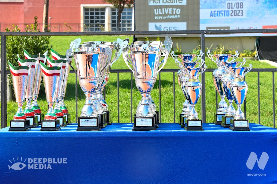 Scopri di più sull'articolo Premiate le società del Campionato Nazionale a Squadre – Categoria Ragazzi.