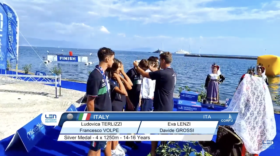 Scopri di più sull'articolo Conclusi i Campionati Europei juniores in acque libere. Day 3. D’argento la staffetta (14-16 anni). Italia terza nel Team Trophy