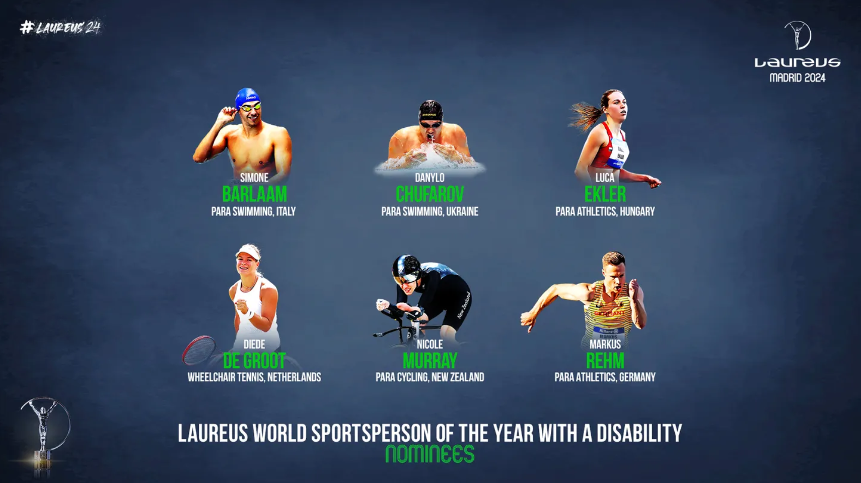 Scopri di più sull'articolo Simone Barlaam in nomination per i Laureus World Sports Awards 2024. In lizza anche Qin Haiyang.