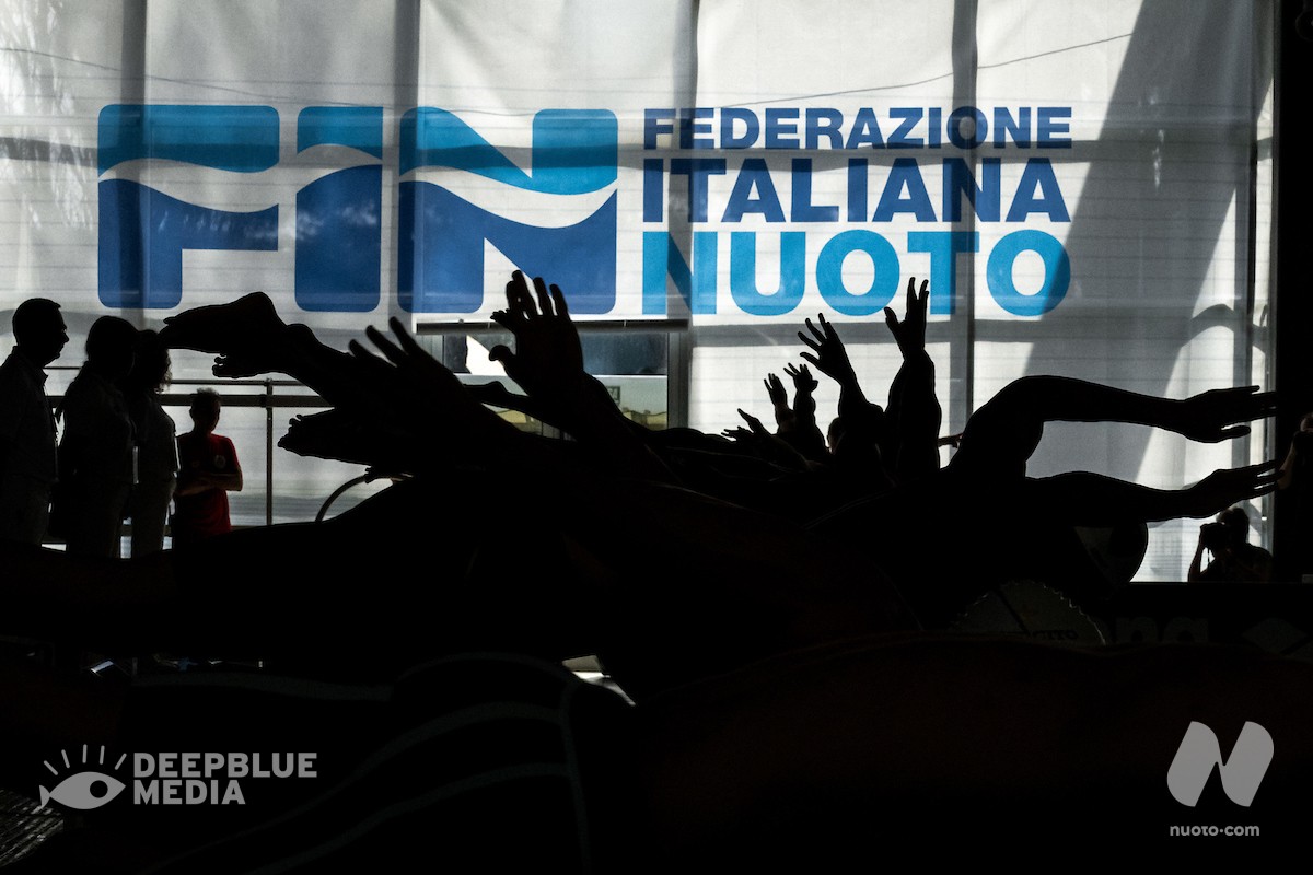 Scopri di più sull'articolo Campionato Italiano Assoluto UnipolSai – Day1: i video della giornata di oggi.