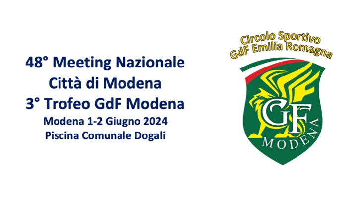 Scopri di più sull'articolo 48^ Meeting Città di Modena – 3° Trofeo GdF Modena